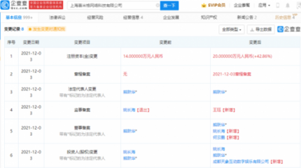 愛奇藝關聯公司投資喜米格，拓展動漫游戲開發及科技業務布局