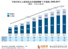 央行逆回購對股市與資產(chǎn)管理的影響