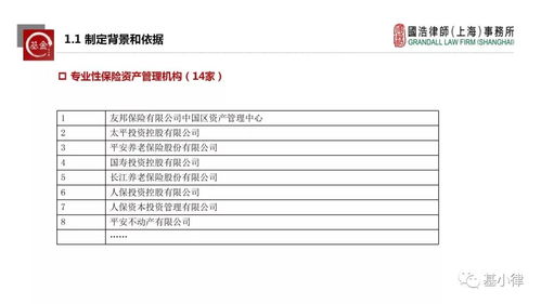 《保險資產管理產品管理暫行辦法（征求意見稿）》要點解析與行業前瞻